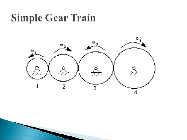 simple gear train diagram wiring diagram online Simple Friction Diagram study of gear technology simple transmission diagram simple gear train diagram